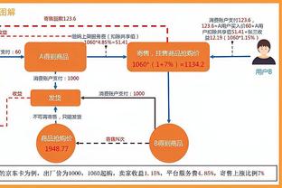 卢尼：自从追梦回来后 你可以看到球队的能量有了很大的不同