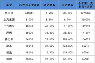 雷竞技2020截图1